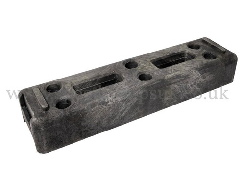 Feet for temporary fencing - -,