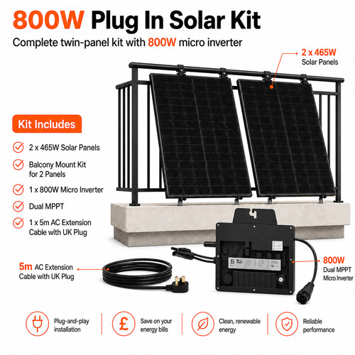 Plug solar panel - plug,