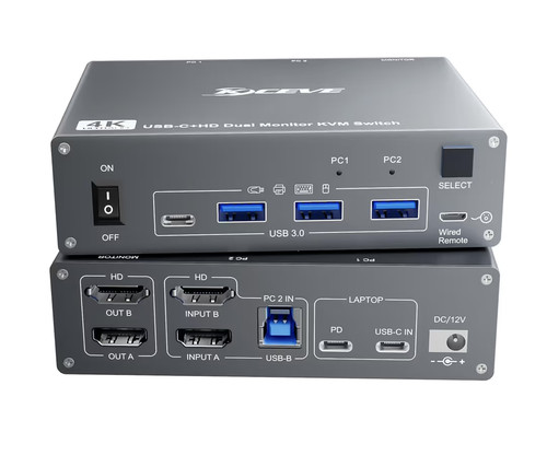 Dual monitor 60hz - 4k@60hz, usb-c