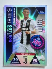 Cristiano Ronaldo 2018-19