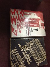 1985 GM Pontiac Firebird Trans