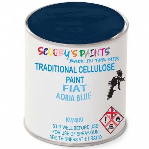Cellulose paint for - cellulose,