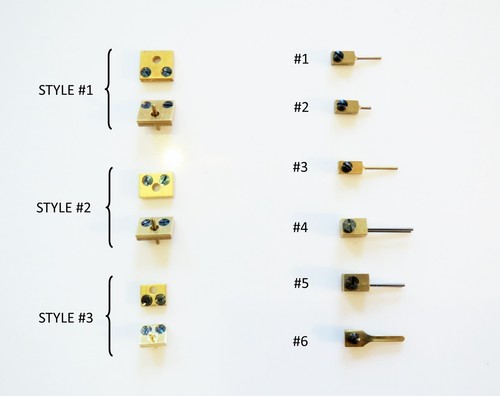 Blocks forks 400 day - &,