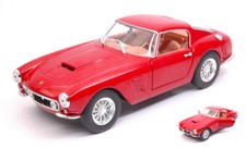 Model Car Scale 1:24 Burago