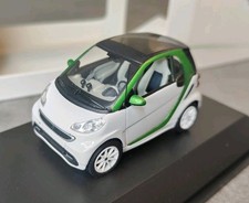 Spark Minimax Smart Fortwo