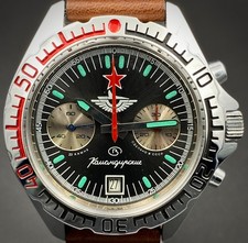 🚩  Soviet Vostok