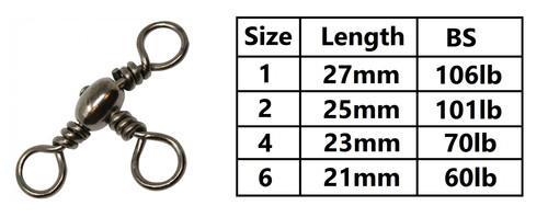 Way barrel swivels sea - way,