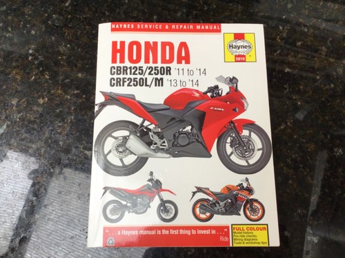 Honda cbr125 250r - honda, cbr125/250r