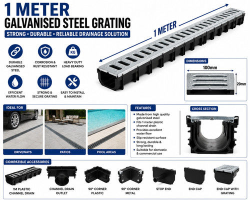 Linear channel drain - channel,