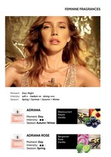 YODEYMA PERFUMES W0MEN - 15ml Bottles- New But No Lid No Box  *BEST PRICE*