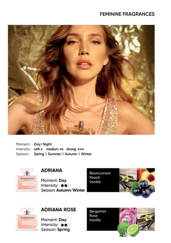 Yodeyma perfumes w0men - yodeyma,