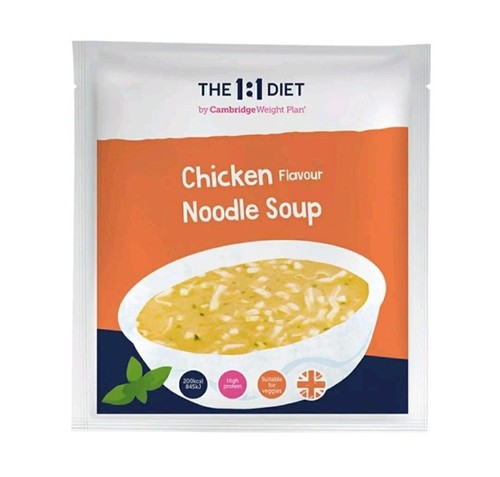 The weight plan chicken - 1:1,