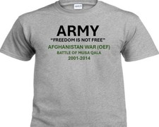 AFGHANISTAN WAR* BATTLE OF