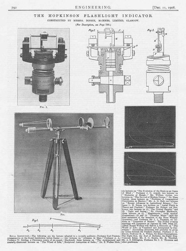 1908 antique engineering - antique,