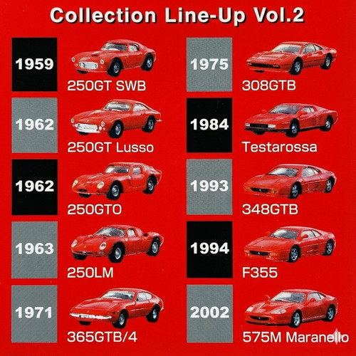 New kyosho dydo line up - dydo, line-up