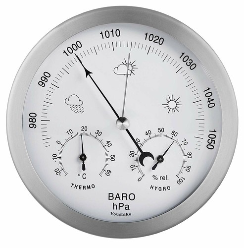 Weather station for - 3, 1