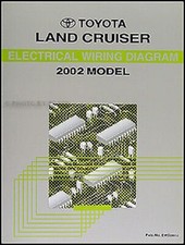 NEW 2002 Toyota Land Cruiser