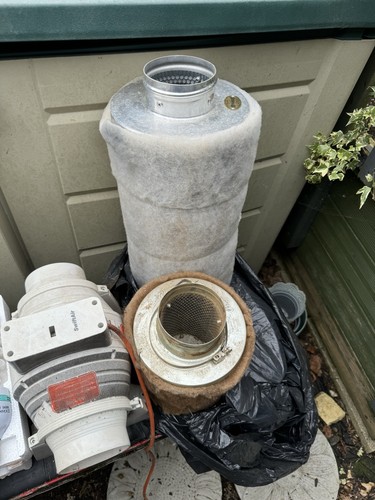Full indoors grow setup - indoors,