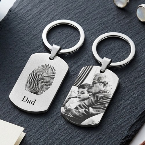 Actual fingerprint keyring - actual,