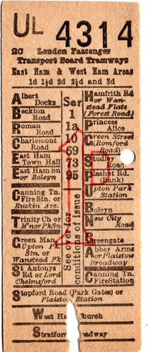 Tram ticket london passenger - ticket:,