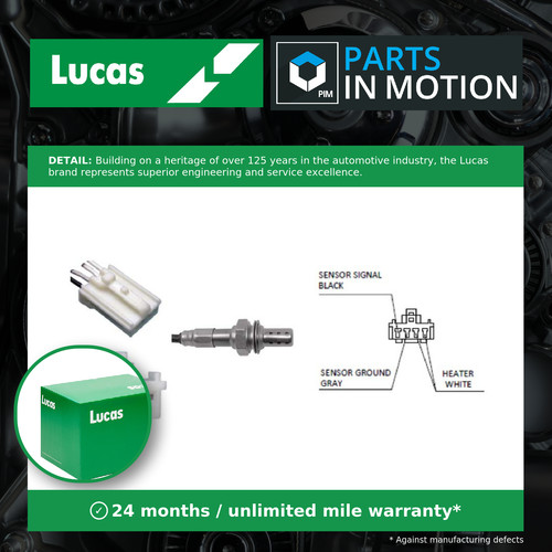 Lambda sensor fits proton - sensor,