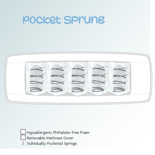 Luxury pocket sprung mattress - luxury,
