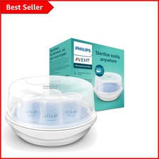 Compact Philips Microwave