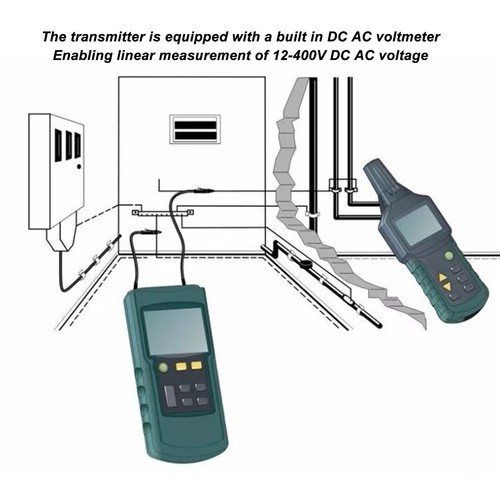 Cable tracer 12400v - cable, dc