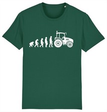 Evolution of Farmer Man