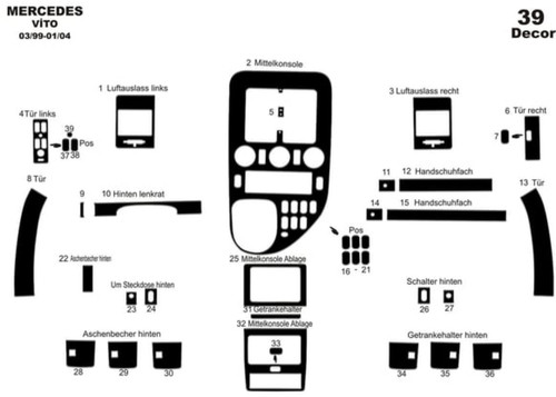 Dash kit decal - dash, trim