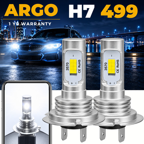 Fits renault clio led - fits,
