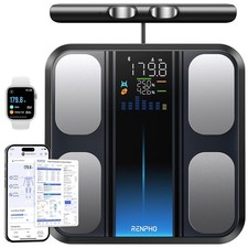 RENPHO Scales for Body Weight