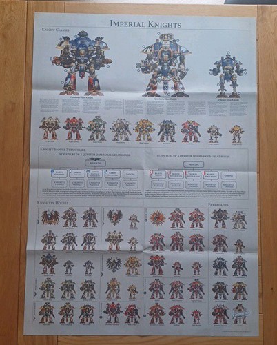 Warhammer 40k imperial kinghts - imperial,