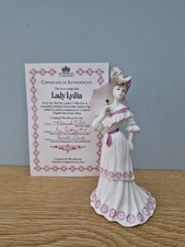 Coalport Compton & Woodhouse