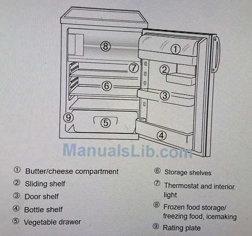 Undercounter fridge freezer - fridge,