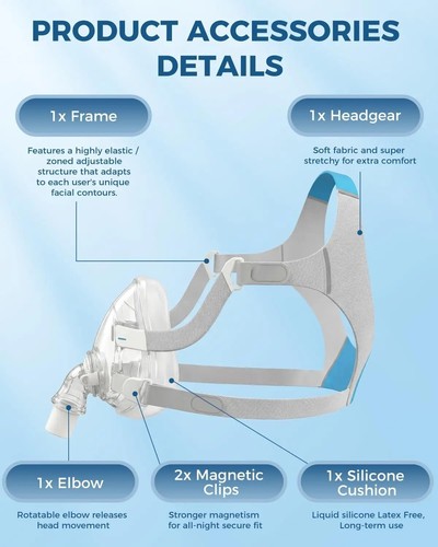 Full face mask and oxygen - full,