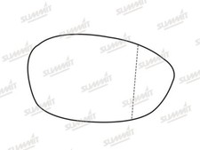 Summit Stick-On Standard