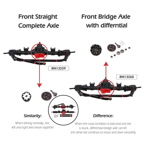 Front and rear - front,