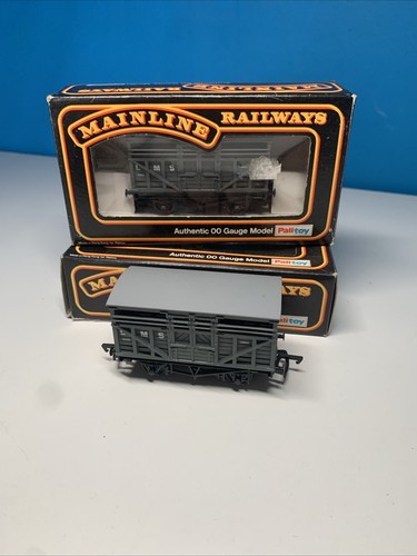 Gauge model railway - gauge,