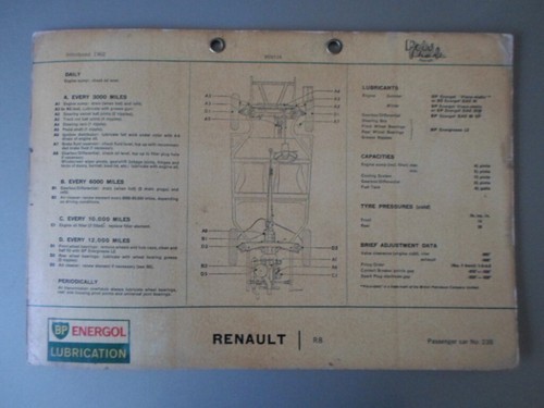 Renault orig 1960s bp - renault,