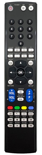 Series remote control - rm,