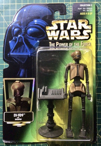 Star wars power - of, force