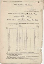 The Highland Railway 1913