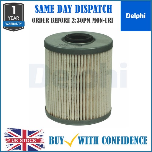For vauxhall movano 2000 2025 - for,
