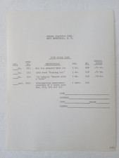 1965 AURORA Salesman Order