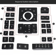 Car Terrain Mode Switch Center
