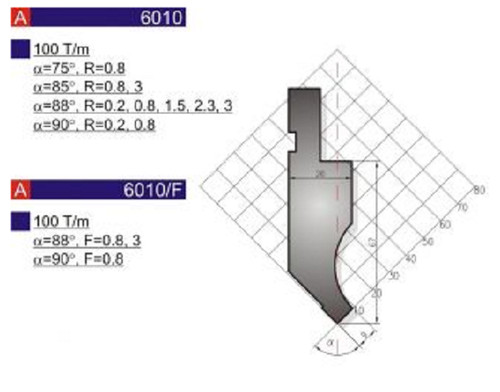 Press brake tooling - press,