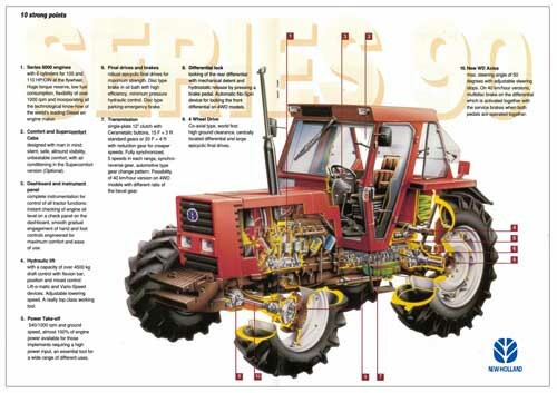 New holland series - new,