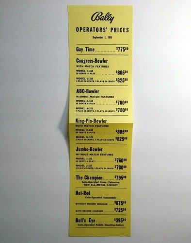 Bally operators prices - prices, list