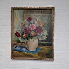 Victorian framed Oil Painting